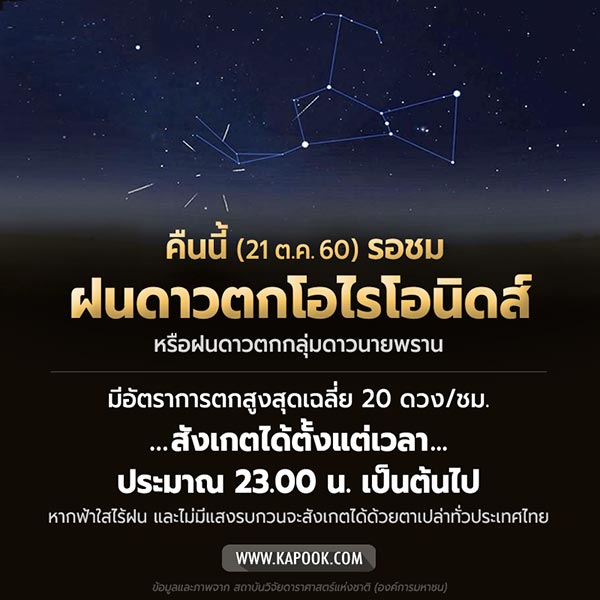 ฝนดาวตกโอไรโอนิดส์ ฝนดาวตกโอไรโอนิดส์