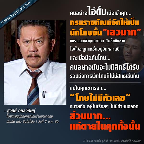 ชูวิทย์ ชูวิทย์