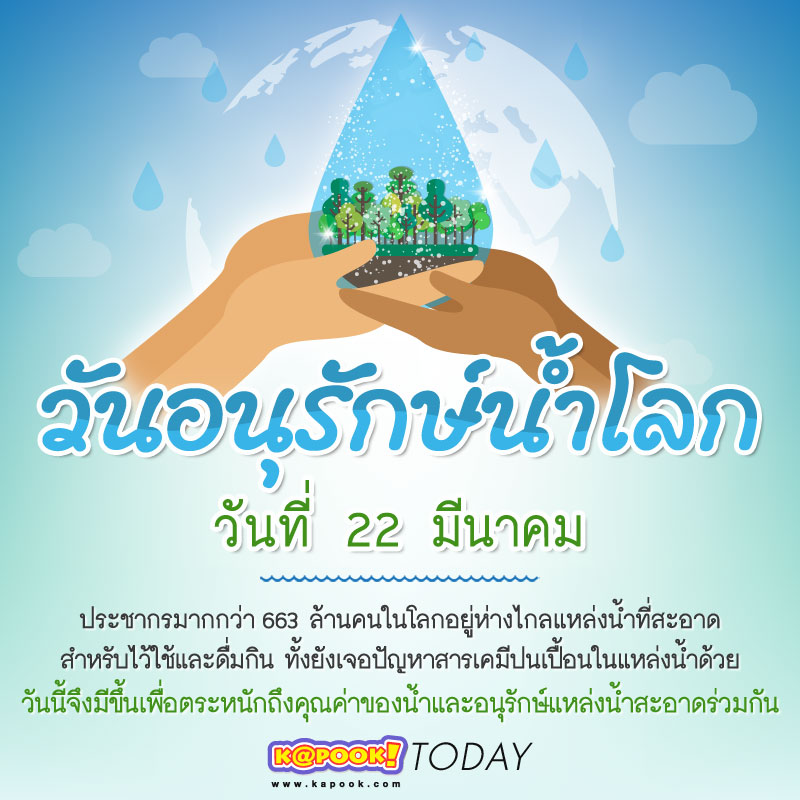 วันอนุรักษ์น้ำโลก 22 มีนาคม วันอนุรักษ์น้ำโลก