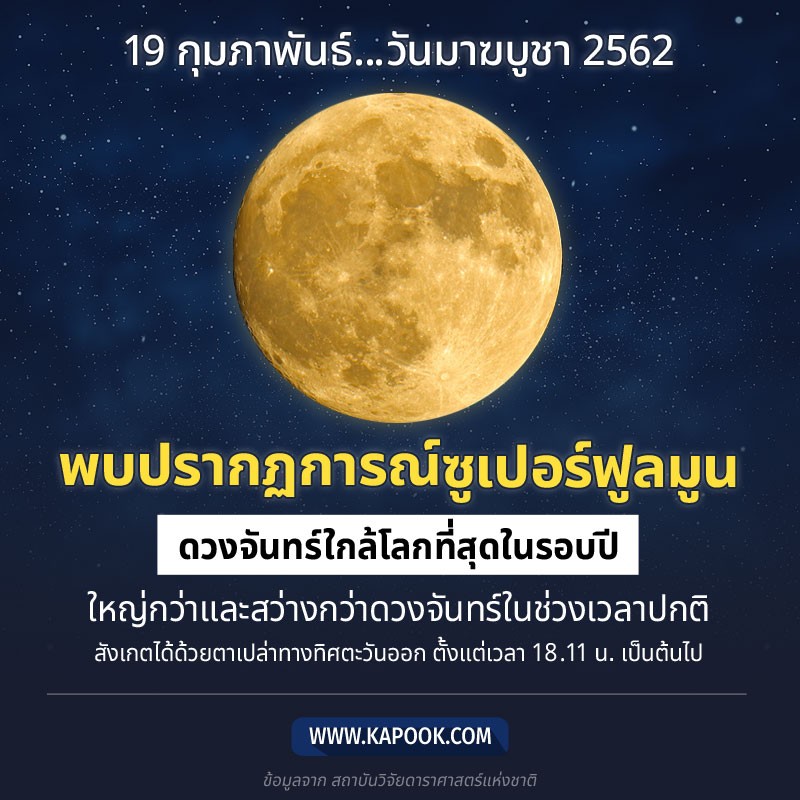 ซูเปอร์ฟูลมูน Super Full Moon วันมาฆบูชา ซูเปอร์ฟูลมูน Super Full Moon วันมาฆบูชา