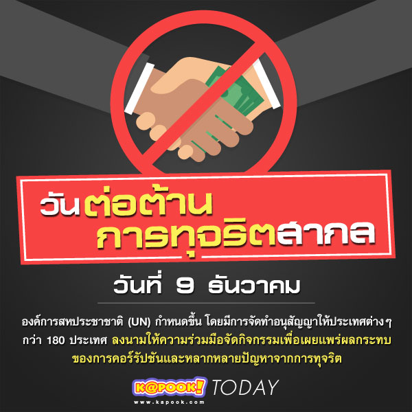 วันต่อต้านการทุจริตสากล วันต่อต้านการทุจริตสากล