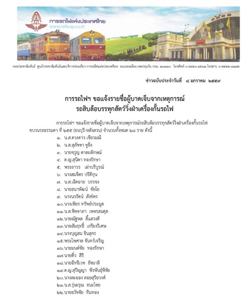 รถไฟสายใต้ (กรุงเทพฯ-หลังสวน) ชนกับรถบรรทุกขนวัว รถไฟสายใต้ (กรุงเทพฯ-หลังสวน) ชนกับรถบรรทุกขนวัว