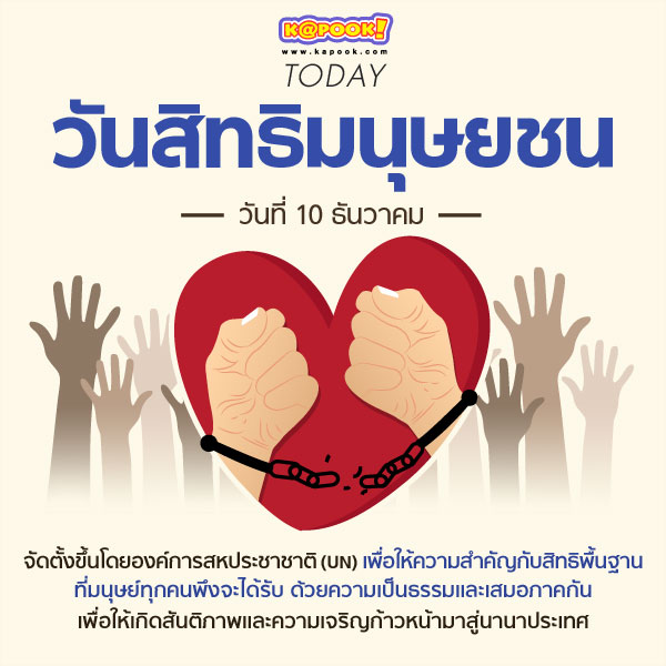 วันสิทธิมนุษยชน วันสิทธิมนุษยชน