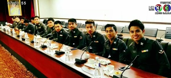 นักฟุตบอลทีมชาติไทย นักฟุตบอลทีมชาติไทย