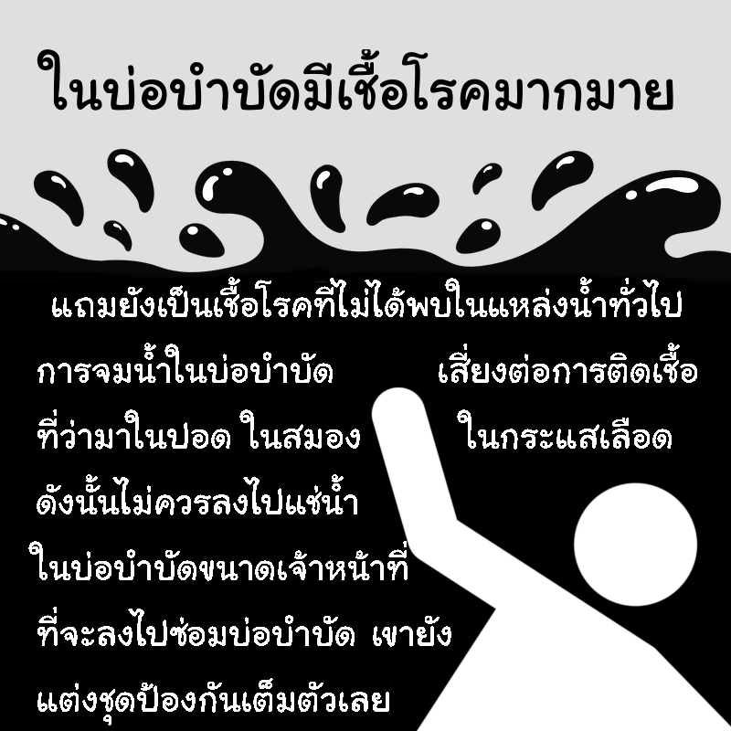 รับน้อง รับน้อง