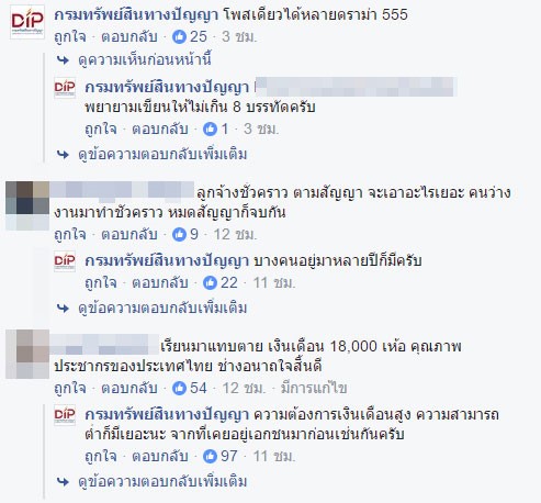 กรมทรัพย์สินทางปัญญา กรมทรัพย์สินทางปัญญา