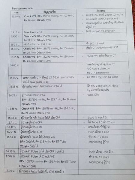 น้องนิว น้องนิว