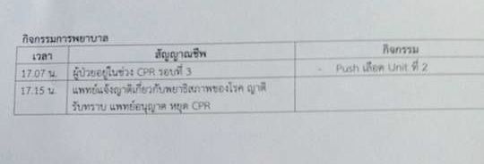 น้องนิว น้องนิว