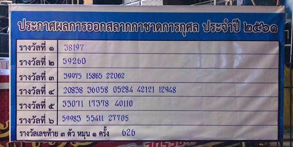 เหล่ากาด จ.ร้อยเอ็ด เหล่ากาด จ.ร้อยเอ็ด