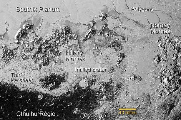 ดาวพลูโต ดาวพลูโต