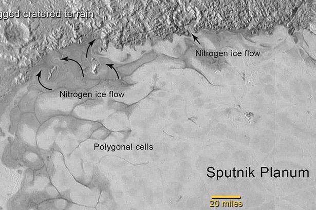 ดาวพลูโต ดาวพลูโต