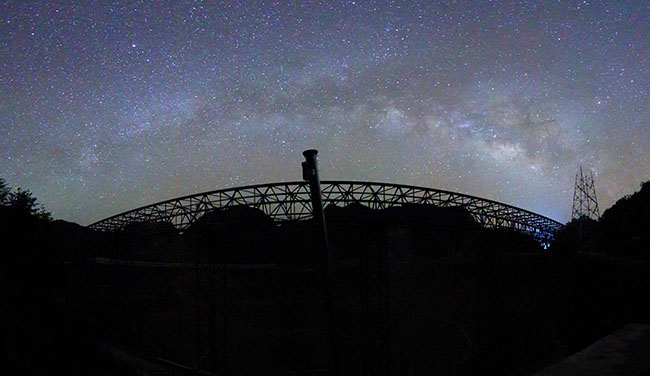 กล้องโทรทรรศน์วิทยุใหญ่ที่สุดในโลก กล้องโทรทรรศน์วิทยุใหญ่ที่สุดในโลก