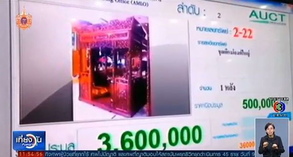 ขายทรัพย์สินพงศ์พัฒน์รอบ 2 คืนเงินแผ่นดินแล้วกว่า 38 ล้าน ขายทรัพย์สินพงศ์พัฒน์รอบ 2 คืนเงินแผ่นดินแล้วกว่า 38 ล้าน