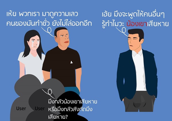 เรื่องเล่า ดีเจ (บางคน) เรื่องเล่า ดีเจ (บางคน)