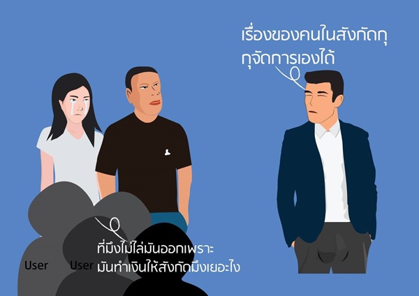 เรื่องเล่า ดีเจ (บางคน) เรื่องเล่า ดีเจ (บางคน)