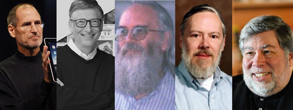 10 ประวัติบุคคลสำคัญทางคอมพิวเตอร์ ที่ปฏิวัติวงการไอทีสุดล้ำ 10 ประวัติบุคคลสำคัญทางคอมพิวเตอร์ ที่ปฏิวัติวงการไอทีสุดล้ำ