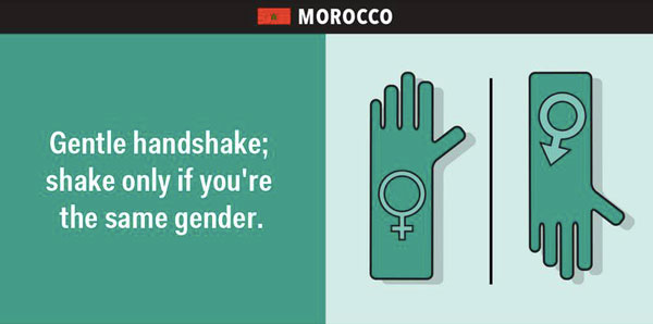 14 รูปแบบการเชคแฮนด์ จากทั่วทุกมุมโลก 14 รูปแบบการเชคแฮนด์ จากทั่วทุกมุมโลก