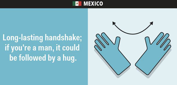 14 รูปแบบการเชคแฮนด์ จากทั่วทุกมุมโลก 14 รูปแบบการเชคแฮนด์ จากทั่วทุกมุมโลก