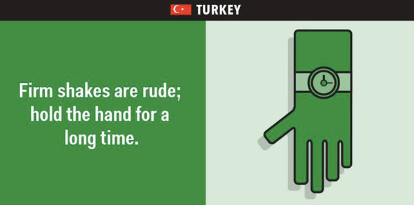 14 รูปแบบการเชคแฮนด์ จากทั่วทุกมุมโลก 14 รูปแบบการเชคแฮนด์ จากทั่วทุกมุมโลก