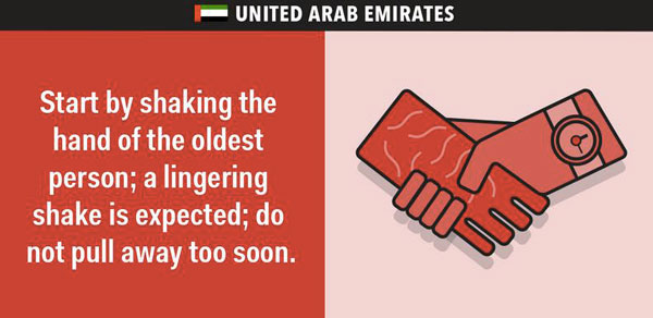 14 รูปแบบการเชคแฮนด์ จากทั่วทุกมุมโลก 14 รูปแบบการเชคแฮนด์ จากทั่วทุกมุมโลก