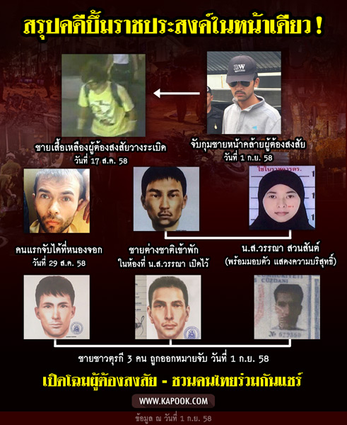 ระเบิดราชประสงค์ ระเบิดราชประสงค์