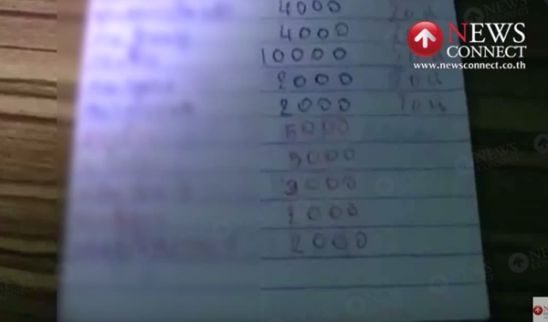 บุกทลายร้านอาหารเปิดซ่องค้ากาม กาญจนบุรี พบโพยจ่ายส่วยตำรวจอื้อ บุกทลายร้านอาหารเปิดซ่องค้ากาม กาญจนบุรี พบโพยจ่ายส่วยตำรวจอื้อ