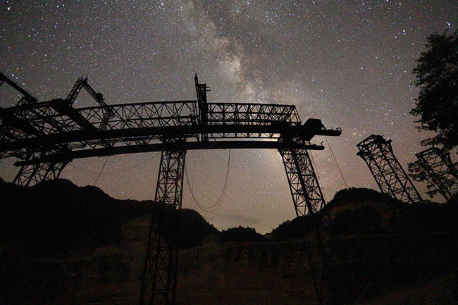 กล้องโทรทรรศน์วิทยุใหญ่ที่สุดในโลก กล้องโทรทรรศน์วิทยุใหญ่ที่สุดในโลก