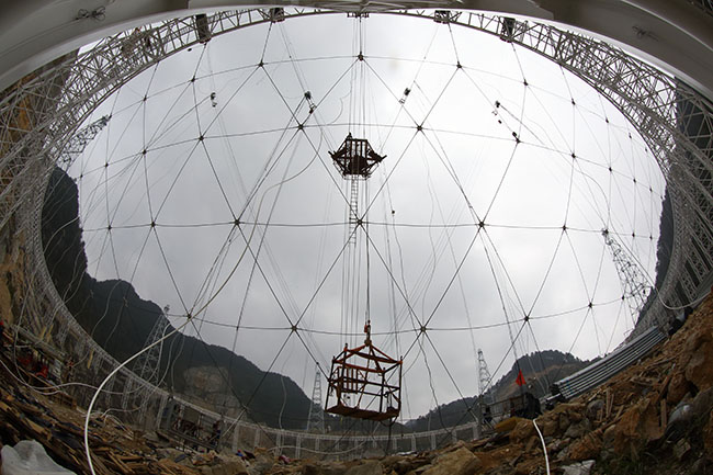 กล้องโทรทรรศน์วิทยุใหญ่ที่สุดในโลก กล้องโทรทรรศน์วิทยุใหญ่ที่สุดในโลก