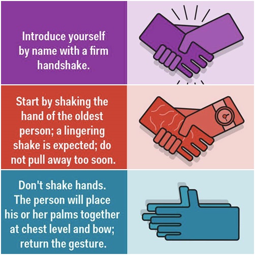 14 รูปแบบการเชคแฮนด์ จากทั่วทุกมุมโลก 14 รูปแบบการเชคแฮนด์ จากทั่วทุกมุมโลก