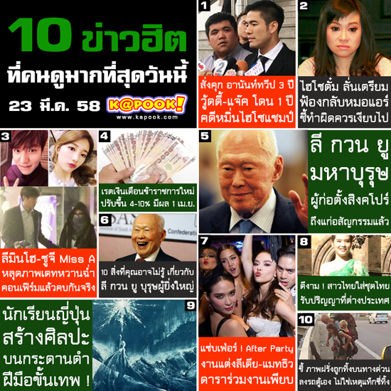 10 ข่าวฮิต ประจำเว็บไซต์ kapook.com วันที่ 23 มีนาคม 2558 10 ข่าวฮิต ประจำเว็บไซต์ kapook.com วันที่ 23 มีนาคม 2558
