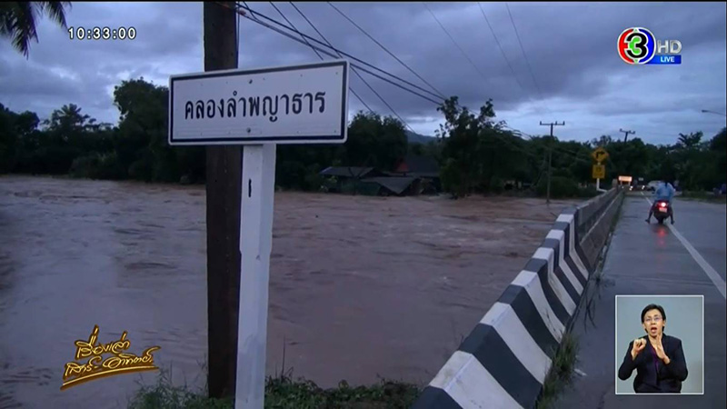 น้ำท่วม น้ำท่วม