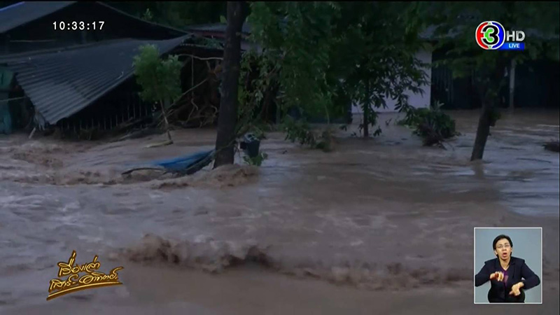 น้ำท่วม น้ำท่วม