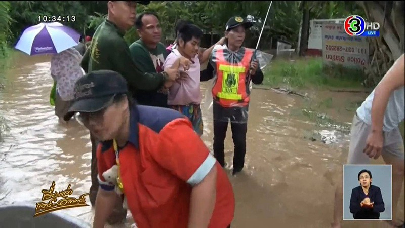 น้ำท่วม น้ำท่วม