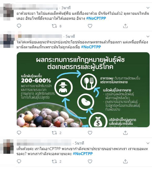 ภาพข่าวโซเชียลเดือด ดัน #NoCPTPP ภาพข่าวโซเชียลเดือด ดัน #NoCPTPP