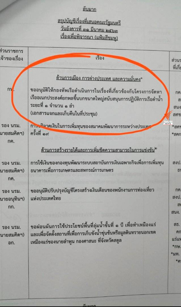 กองทัพเรือ กองทัพเรือ