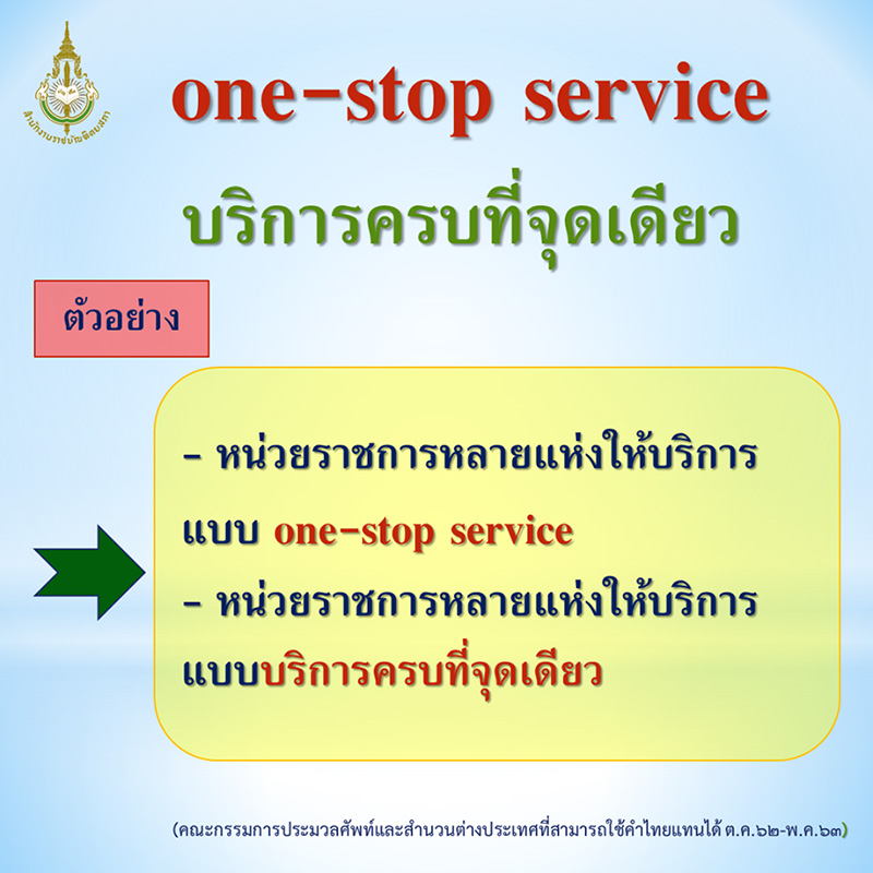 ภาพข่าวราชบัณฑิตยสถาน ภาพข่าวราชบัณฑิตยสถาน