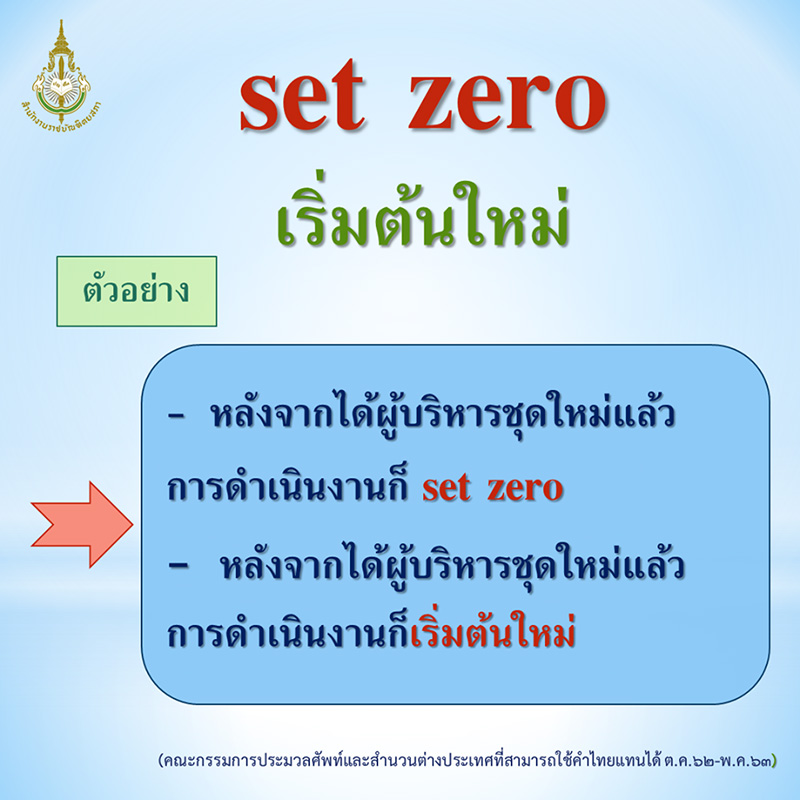 ภาพข่าวราชบัณฑิตยสถาน ภาพข่าวราชบัณฑิตยสถาน