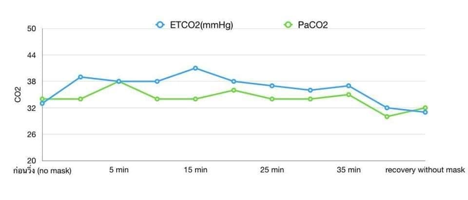 หมอแนต หมอแนต