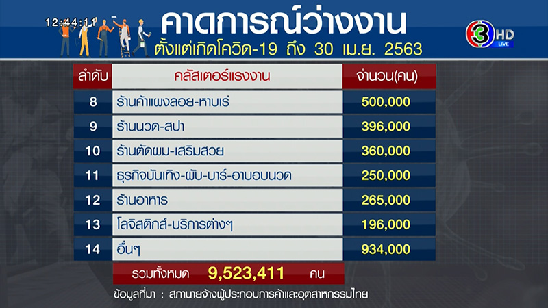 รศ.ดร.จักษ์ พันธ์ชูเพชร รศ.ดร.จักษ์ พันธ์ชูเพชร