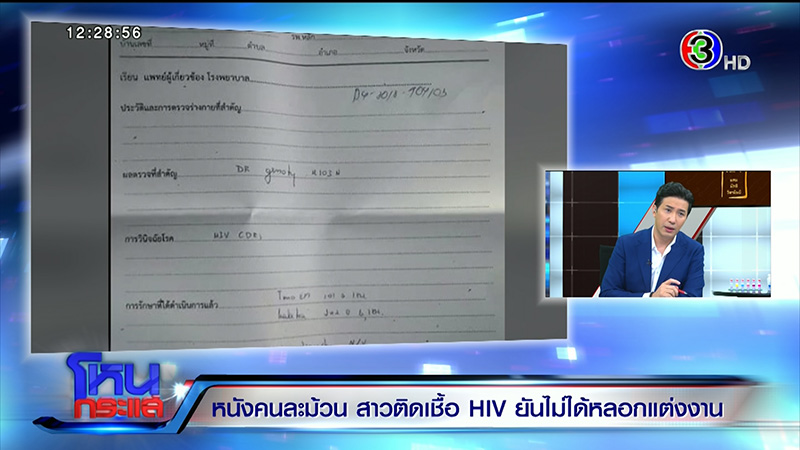 ภาพข่าวสาวติดเชื้อ HIV ภาพข่าวสาวติดเชื้อ HIV