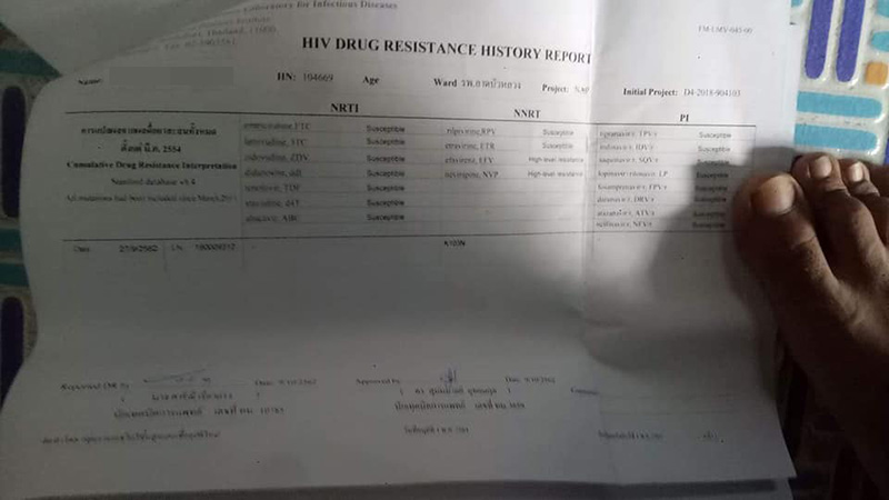 ภาพข่าวแฟนสาวติด HIV ภาพข่าวแฟนสาวติด HIV