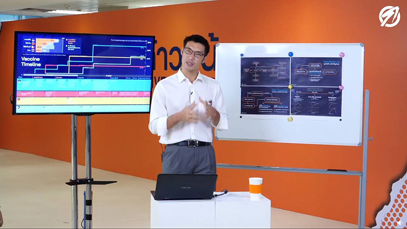 ธนาธร ธนาธร