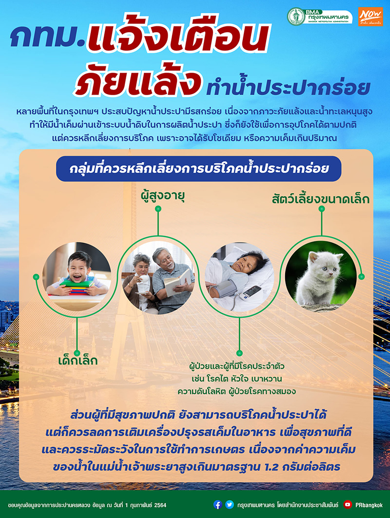 น้ำประปา น้ำประปา