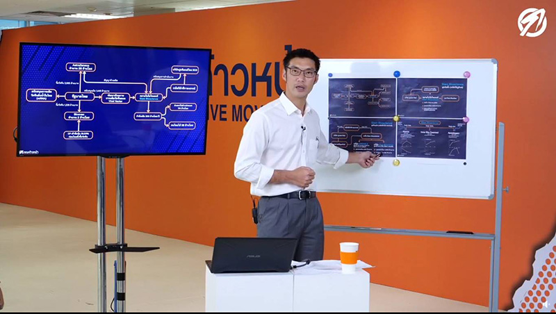 ธนาธร ธนาธร