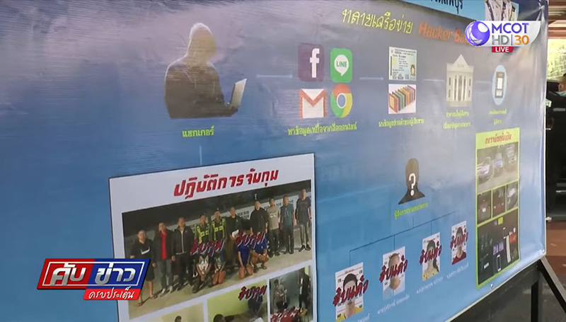 เปิดกลโกงแก๊งโจรไฮเทค เปิดกลโกงแก๊งโจรไฮเทค