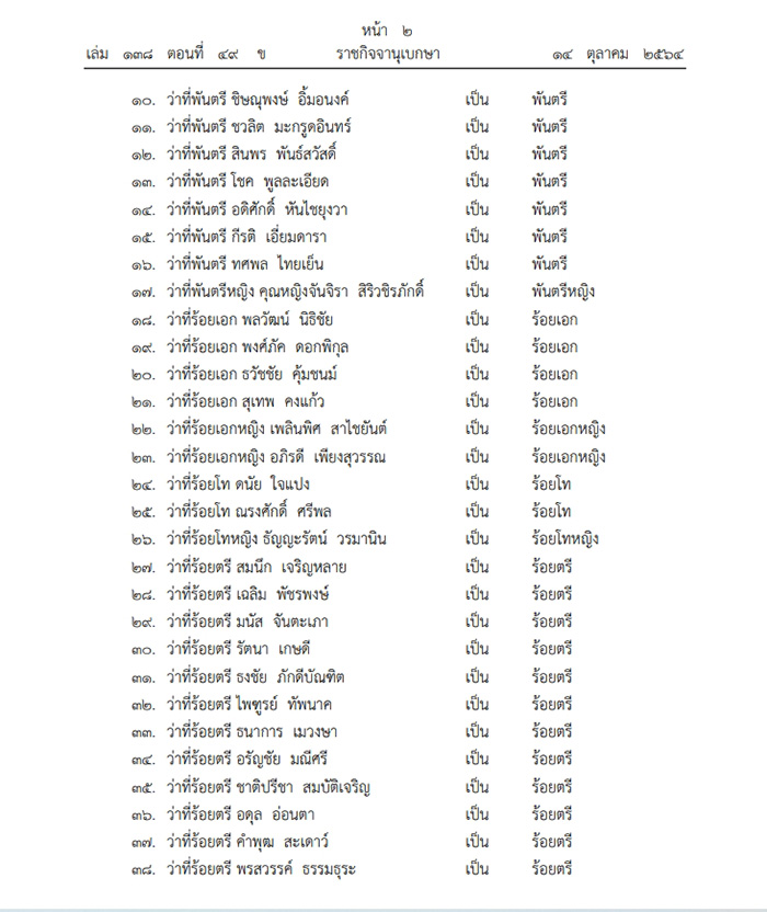 โปรดเกล้าฯ พระราชทานยศ โปรดเกล้าฯ พระราชทานยศ