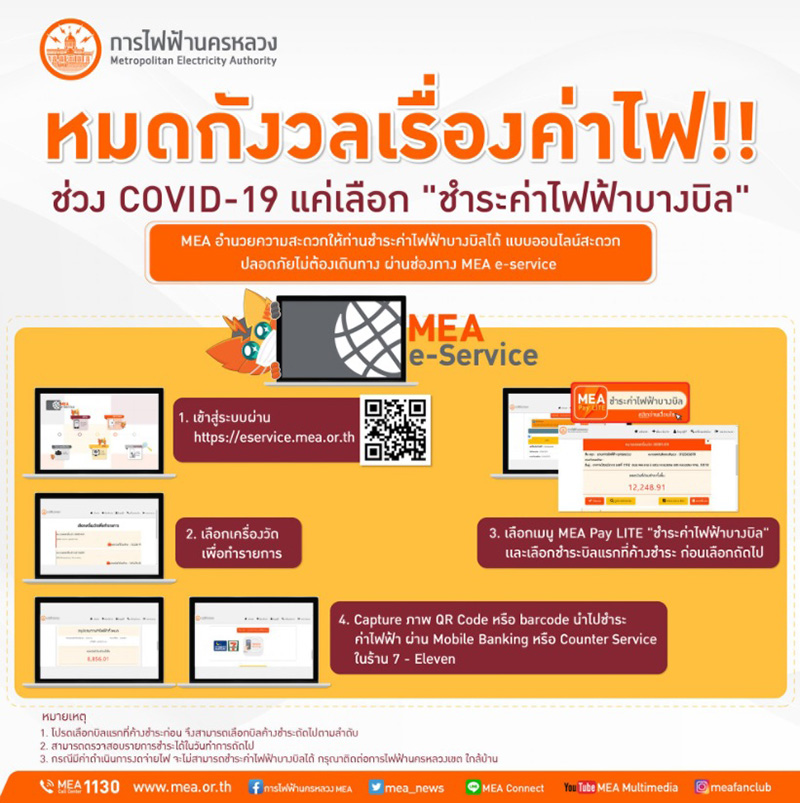 กฟน. กฟน.