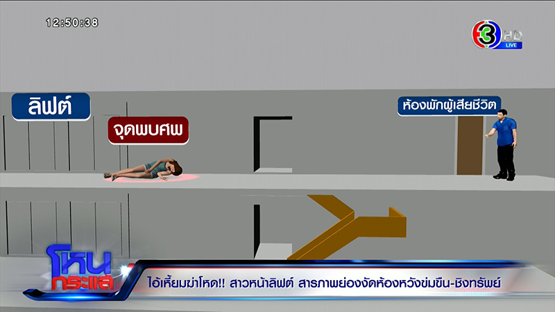 น้องเต้ย ถูกแทงในคอนโด น้องเต้ย ถูกแทงในคอนโด