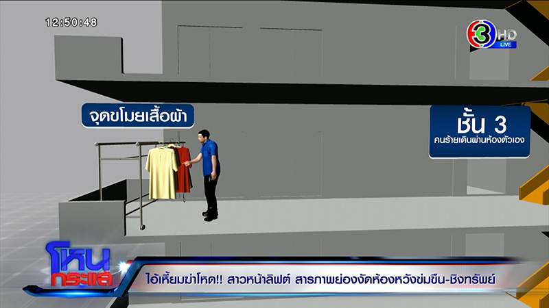 ไทม์ไลน์สาวถูกแทง คอนโดรับงบไม่พอติดกล้องวงจรปิด ไทม์ไลน์สาวถูกแทง คอนโดรับงบไม่พอติดกล้องวงจรปิด