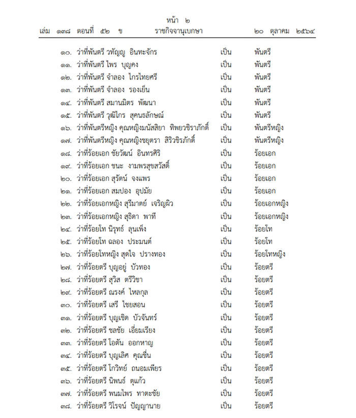 ราชกิจจานุเบกษา ราชกิจจานุเบกษา